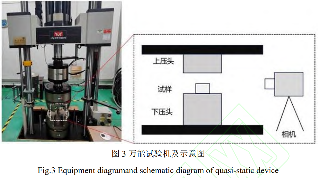 增材制造鈦合金TPMS材料的力學(xué)性能研究 增材制造鈦合金TPMS材料的力學(xué)性能研究