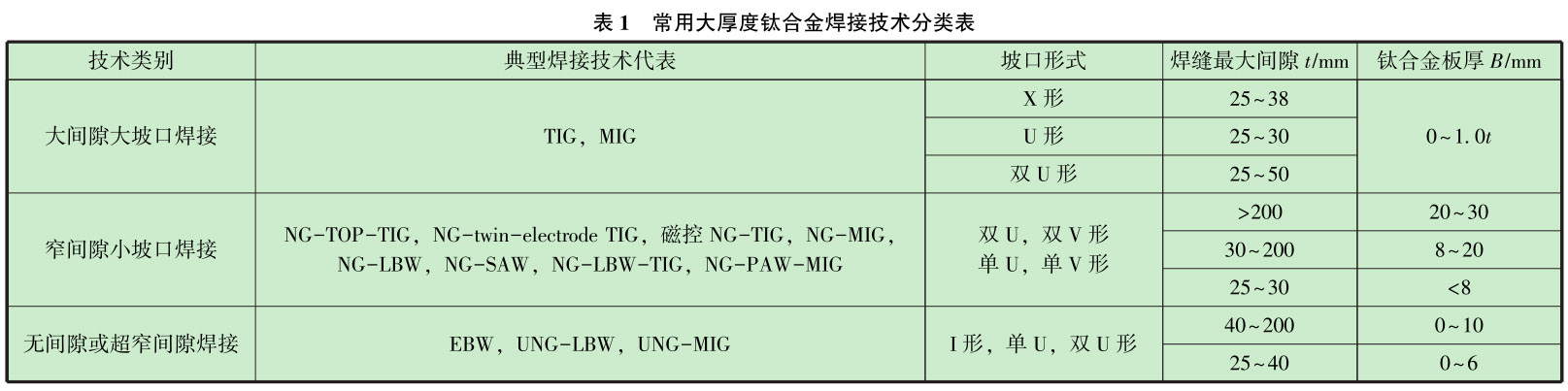 1712830172925306.jpg b1.jpg