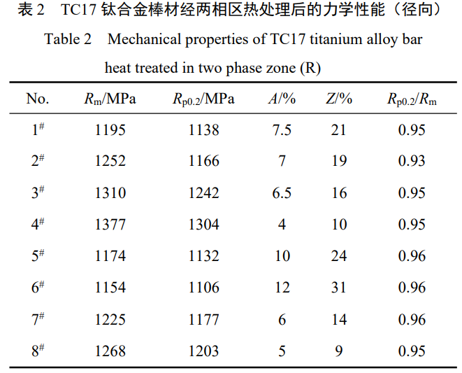 1735386817165088.png 截圖20241228195026.png